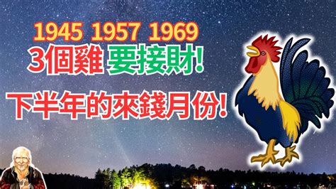 1945年屬什麼|【1945生肖】立即查詢：1945 年出生屬什麼？完整生肖對照表揭。